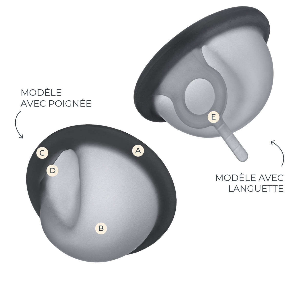 Fornix Disque menstruel réutilisable fait au Canada. Coupe menstruelle ...